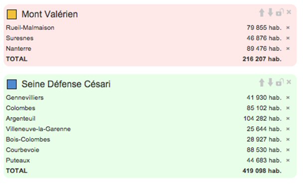 Légende de la Carte proposée par Eric Cesari