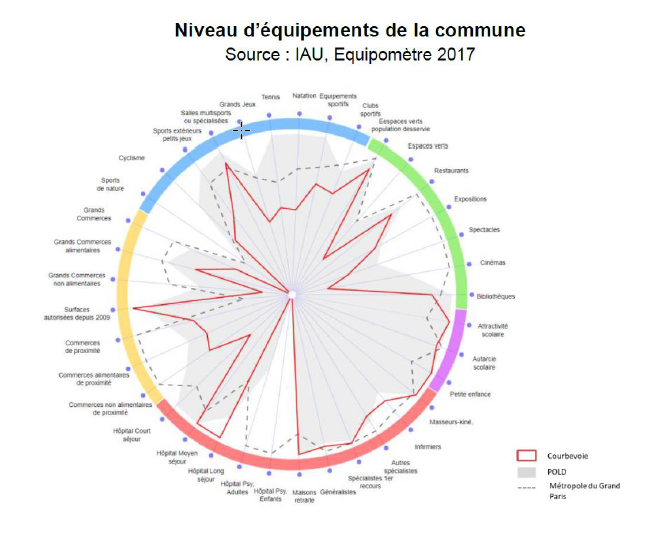 image from courbevoie.typepad.fr